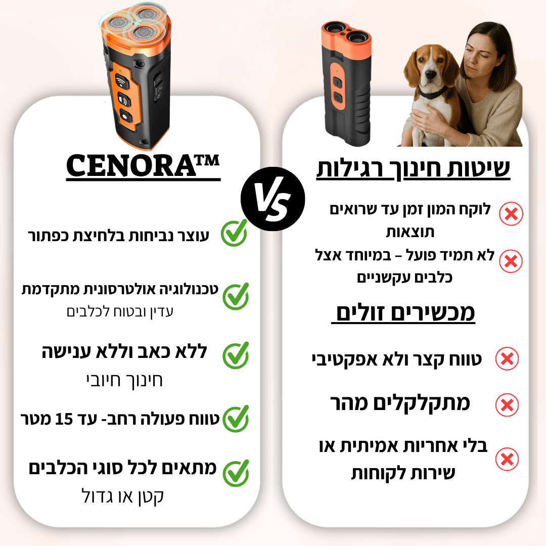 ™CENORA - המכשיר האולטרסוני לעצירת נביחות